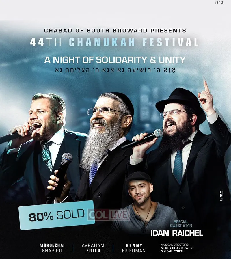 South Florida Chanukah Festival
